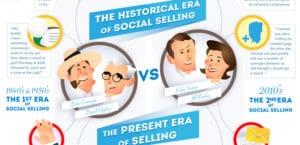 Social-Selling-Infographic_660x320