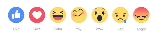 Facebook Reactions Emoji List